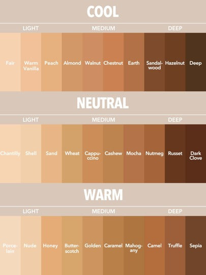 SHEGLAM Full Coverage Baume Fond De Teint Couvrant-Fair Marque De Beauté CosméTique Maquillage Pour Femmes Et Filles