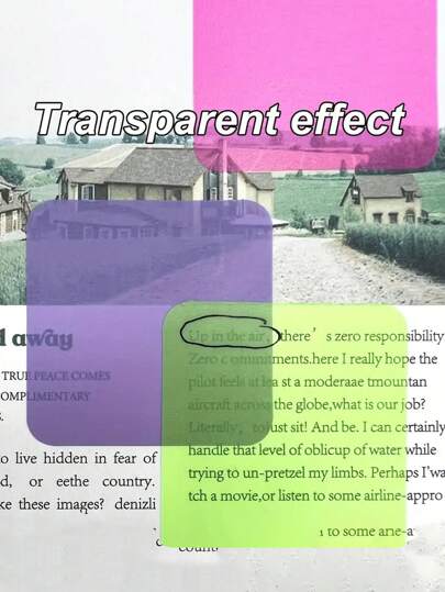 160 pièces Autocollants carrés transparents et imperméables, bloc-notes index semi-transparent à coller pour fournitures de bureau/scolaires, rentrée scolaire