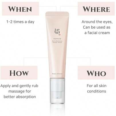 Beauty of Joseon - Revitalizing Eye Contour Serum - Soin contour des yeux