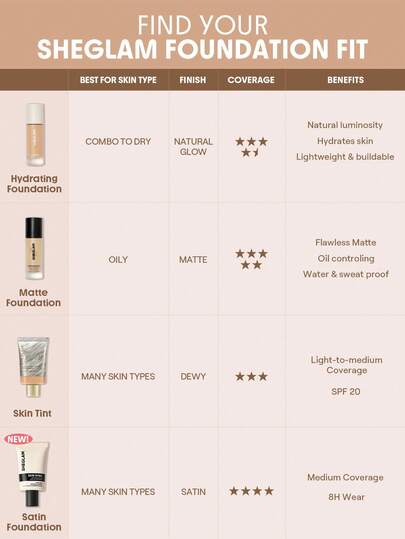 SHEGLAM Skin Sync Satin Fond De Teint-Sand Marque De Beauté CosméTique Maquillage Pour Femmes Et Filles