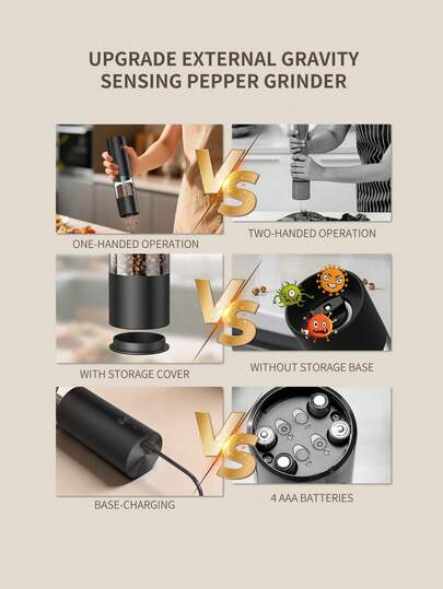 1 pièce pièce/set Moulin à poivre et sel électrique rechargeable 300mAh, bouton à texture CD mate, fenêtre à épices visible, noyau de broyage en céramique réglable, indicateur de charge Type-C, base de rangement, cadeau de cuisine premium pour fête à la m