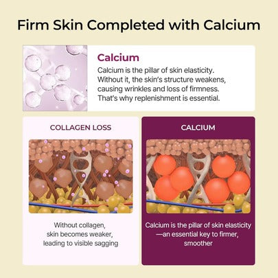 Dr.Melaxin Baume Multi-Volume au Calcium 9 g