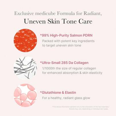 Medicube TXA Niacinamide Capsule Cream 55g – Crème Visage Anti-Taches au TXA & Niacinamide, Teint Uniforme, Hydratation & Éclat