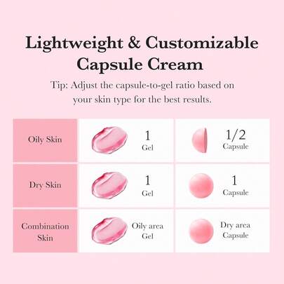 Medicube TXA Niacinamide Capsule Cream 55g – Crème Visage Anti-Taches au TXA & Niacinamide, Teint Uniforme, Hydratation & Éclat