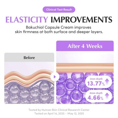 Eqqualberry - Crème capsules repulpante au bakuchiol 50 ml