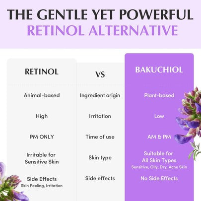 Eqqualberry - Crème capsules repulpante au bakuchiol 50 ml
