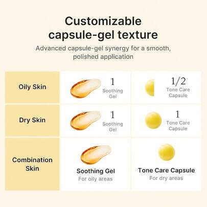 Medicube Kojic Acide Turmeric Vita Capsule Cream 53g - Crème capsule Vita à l'acide kojique et au curcuma