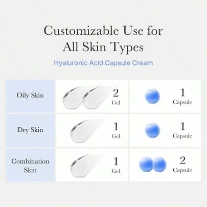 Medicube Hyaluronic Moisturizing Capsule Cream 55g - Crème Hydratante aux Capsules d'Acide Hyaluronique