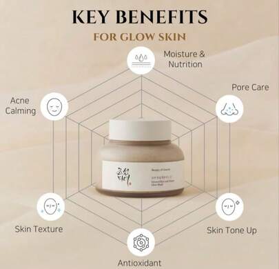 Beauty of Joseon Masques Visage