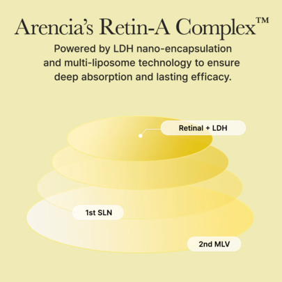Arencia Retinal Booster Shot 30ml – Booster Visage au Rétinal, Soin Anti-Âge, Anti-Rides, Raffermissant & Éclat