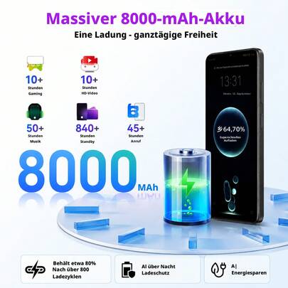 S26 Ultra : écran 6,9 pouces + processeur Snapdragon 8 + 12 Go / 512 Go + appareil photo 108 MP