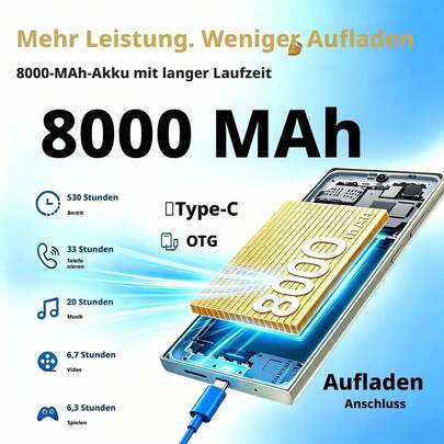 S26 Ultra 5G : Alimenté par le processeur Snapdragon-8, équipé d'une batterie de 8000 mAh et d'un appareil photo de 108 MP