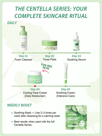 Crème rafraîchissante pour le visage Slow Sunday à la Centella Asiatica, Centella Asiatica, hydratante, éclaircissante et raffermissante pour la peau, K Beauty, bon choix pour les vacances, les essentiels de voyage, Halloween, convient pour les soins des
