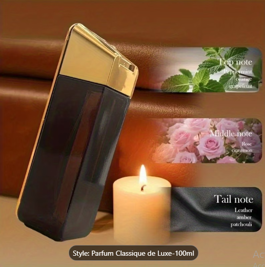 PARFUMS HOMMES