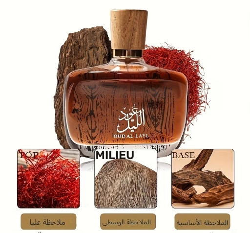 PARFUMS HOMMES