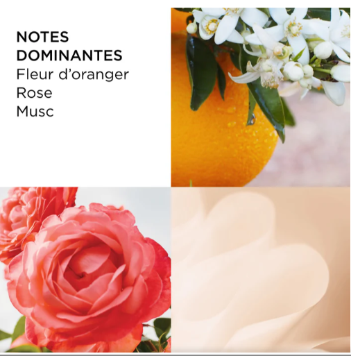 PARFUMS FEMMES
