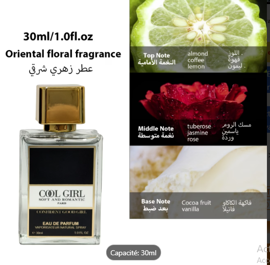PARFUMS FEMMES