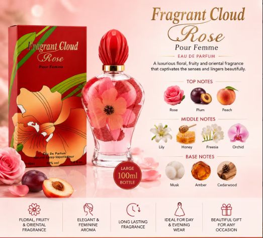 PARFUMS FEMMES